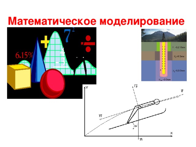 Математическое моделирование.